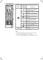 Предварительный просмотр 87 страницы LG LSN120HEV2 Owner'S Manual