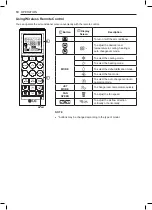 Preview for 10 page of LG LSN240HEZ1 Owner'S Manual