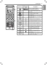 Preview for 11 page of LG LSN240HEZ1 Owner'S Manual