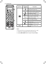 Preview for 12 page of LG LSN240HEZ1 Owner'S Manual