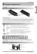 Preview for 7 page of LG LSN240HSV Owner'S Manual