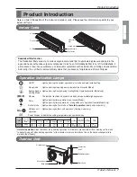 Preview for 7 page of LG LSN305HV Owner'S Manual