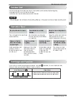 Preview for 17 page of LG LSN305HV Owner'S Manual