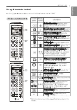 Preview for 11 page of LG LSN3AT5D Owner'S Manual