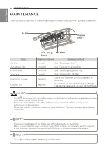 Предварительный просмотр 18 страницы LG LSN5AP2D Owner'S Manual