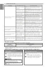 Предварительный просмотр 22 страницы LG LSN5AP2D Owner'S Manual