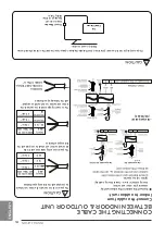 Предварительный просмотр 30 страницы LG LSN5AP2D Owner'S Manual