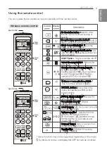 Preview for 11 page of LG LSN5AR5CIG Owner'S Manual