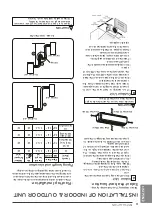 Preview for 37 page of LG LSN5AR5CIG Owner'S Manual