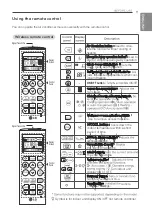 Preview for 11 page of LG LSN5AT5M Owner'S Manual