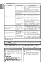 Предварительный просмотр 22 страницы LG LSN5AU2A Owner'S Manual