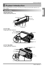 Preview for 7 page of LG LSNC126ELM0 Owner'S Manual