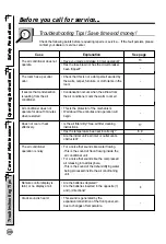 Preview for 20 page of LG LSNQ096ABL Owner'S Manual