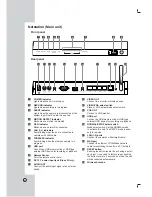 Preview for 8 page of LG LSP-W1000 Owner'S Manual