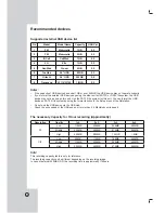 Preview for 36 page of LG LSP-W1000 Owner'S Manual