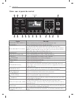 Preview for 62 page of LG LSRG309ST Owner'S Manual