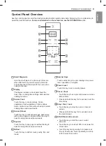 Предварительный просмотр 11 страницы LG LSRM2085 Series Owner'S Manual