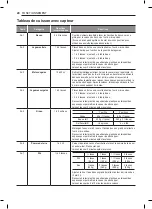 Предварительный просмотр 52 страницы LG LSRM2085 Series Owner'S Manual