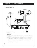 Предварительный просмотр 32 страницы LG LSS-3200A Owner'S Manual