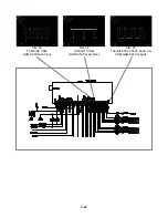 Предварительный просмотр 51 страницы LG LSS-3200A Service Manual