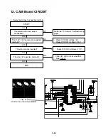 Предварительный просмотр 55 страницы LG LSS-3200A Service Manual