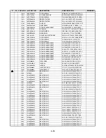 Предварительный просмотр 92 страницы LG LSS-3200A Service Manual