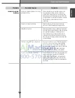 Preview for 33 page of LG LSSB2691 series Owner'S Manual