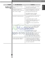 Preview for 35 page of LG LSSB2691 series Owner'S Manual