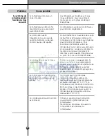 Preview for 79 page of LG LSSB2691 series Owner'S Manual