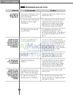 Preview for 82 page of LG LSSB2691 series Owner'S Manual