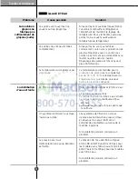 Preview for 84 page of LG LSSB2691 series Owner'S Manual