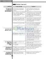 Preview for 92 page of LG LSSB2691 series Owner'S Manual