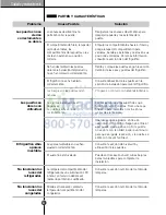 Preview for 140 page of LG LSSB2691 series Owner'S Manual