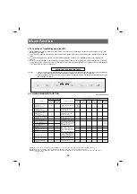 Предварительный просмотр 16 страницы LG LSSB2691ST Service Manual