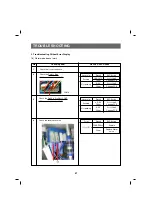 Предварительный просмотр 47 страницы LG LSSB2691ST Service Manual