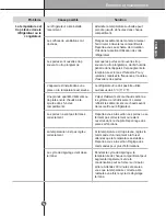 Предварительный просмотр 89 страницы LG LSSB2692 SERIES Owner'S Manual