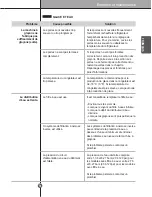 Предварительный просмотр 93 страницы LG LSSB2692 SERIES Owner'S Manual