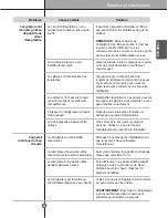 Предварительный просмотр 97 страницы LG LSSB2692 SERIES Owner'S Manual