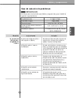 Предварительный просмотр 141 страницы LG LSSB2692 SERIES Owner'S Manual