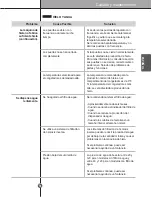 Предварительный просмотр 147 страницы LG LSSB2692 SERIES Owner'S Manual