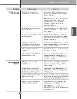 Предварительный просмотр 151 страницы LG LSSB2692 SERIES Owner'S Manual