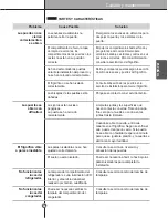 Предварительный просмотр 155 страницы LG LSSB2692 SERIES Owner'S Manual