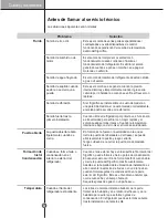 Предварительный просмотр 156 страницы LG LSSB2692 SERIES Owner'S Manual