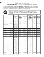 Предварительный просмотр 157 страницы LG LSSB2692 SERIES Owner'S Manual