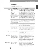 Предварительный просмотр 40 страницы LG LSSC 243ST Owner'S Manual