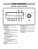 Preview for 14 page of LG LSSE3026ST Service Manual