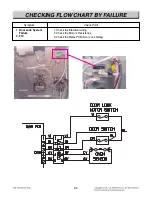 Preview for 76 page of LG LSSE3026ST Service Manual