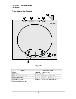 Preview for 8 page of LG LST-200 Owner'S Manual