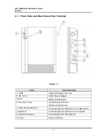 Предварительный просмотр 11 страницы LG LST-260 User Manual