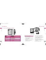 Предварительный просмотр 6 страницы LG LST-270T User Manual